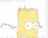 Bartlol