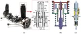 a-Bose-suspension-system-b-Bose-suspension-system-c-Schaeffler-electromagnetic