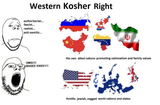 western kosher right