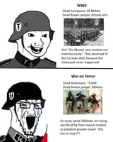 german mind
