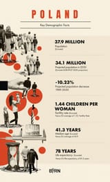 birn_facts-scaled