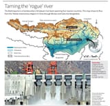 TH06_China Dam