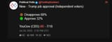 poll2