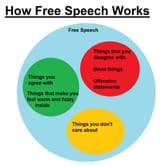 free-speech