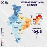 average-height-in-india-v0-ru2op37ydly81