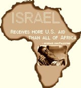 aid for afirca
