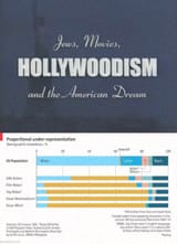 media--HOLLYWOODISM (1)