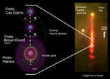 ProtoSaturnBirkelandCurrents
