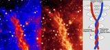 Birkeland-currents-right-and-the-Double-Helix-Nebula