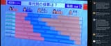 2025-07-21 01_50_37-Aoi Natsuki on X_ _TV Asahi, announcer Udo_ _Say you have nuclear power!! ️_ Gra