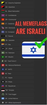 all memeflags are israeli