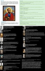 christjews