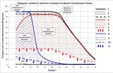 sex market