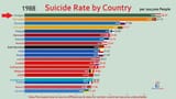 suicide-rate-by-country