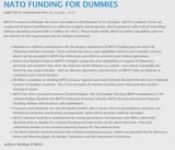 Screenshot 2025-07-21 at 15-23-26 NATO FUNDING FOR DUMMIES Association of Accredited Public Policy Advocates to the European Union