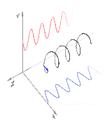 Rising_circular[1]