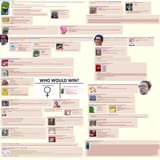 women-laugh-thread