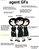 20231121-Glowie-GFs