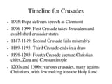 Timeline+for+Crusades+1095_+Pope+delivers+speech+at+Clermont