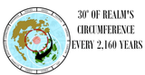 the_true_earth