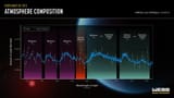 Exoplanet_K2-18_b_Atmosphere_Composition