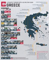 GreekUSbases
