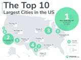 american_cities