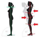 Posture-with-Arrows-e1408987163796