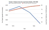 truncatedlungcancer12017