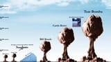 nuclear bombs comparison