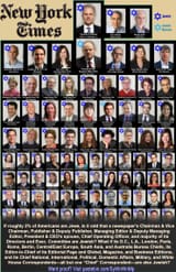 Jew York Times
