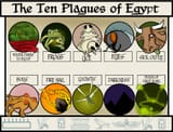 tenplagues