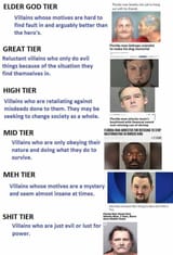 tiers