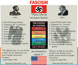 USA FASCIST