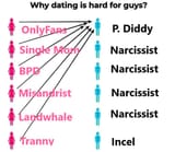 why-is-dating-hard-for-guys
