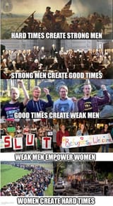 women create hard times