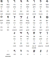 phoenician1