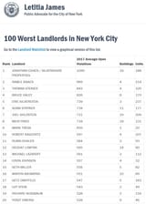 worst landlords nyc