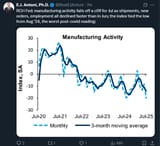 muh tariffs