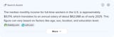 Screenshot 2025-07-22 at 17-13-24 median income US per month at DuckDuckGo