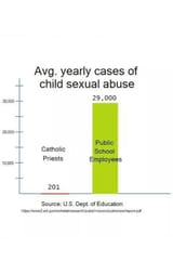 abuse_catholic_priests_vs.webm_snapshot_00.03_[2025-07-12_09.17.49]