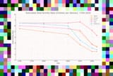 Fertility_Rates_1700_2020