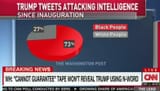 trumpclip5465