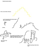 MonkeyVsGod