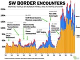 BordersOpen