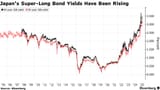 LookAtThoseYields