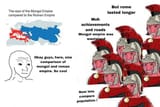 mongol supremacy