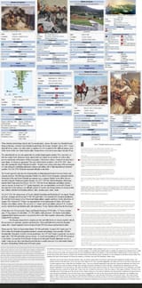turkhistorylesson