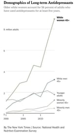 whitewomenLOL1