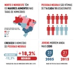 infografico-reformatado